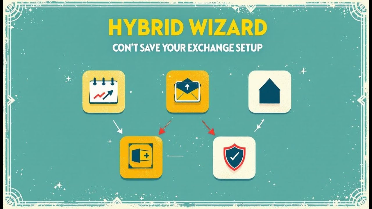 Hybrid Exchange: It’s Not Just The Wizard