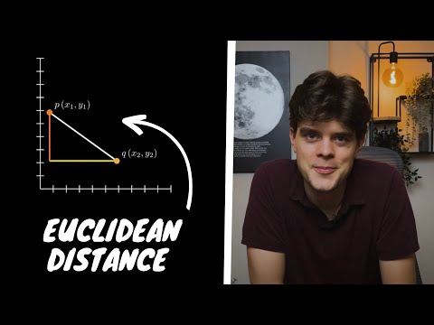Understand Euclidean Distance | 2 Minute Tutorial