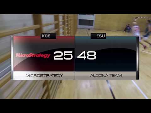 Microstrategy vs Aldona Team - XIV kolejka - III Liga Warszawa - Koszykarska Liga Biznesu