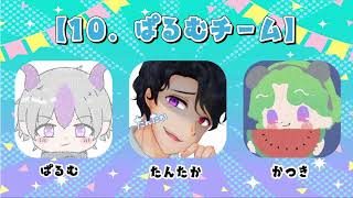 【APEX】MCCカスタム 生還記念＆3.5周年記念カスタム 神視点本配信