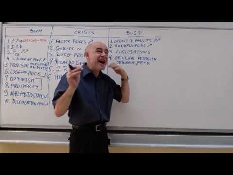 Investments - Lecture 32 HD