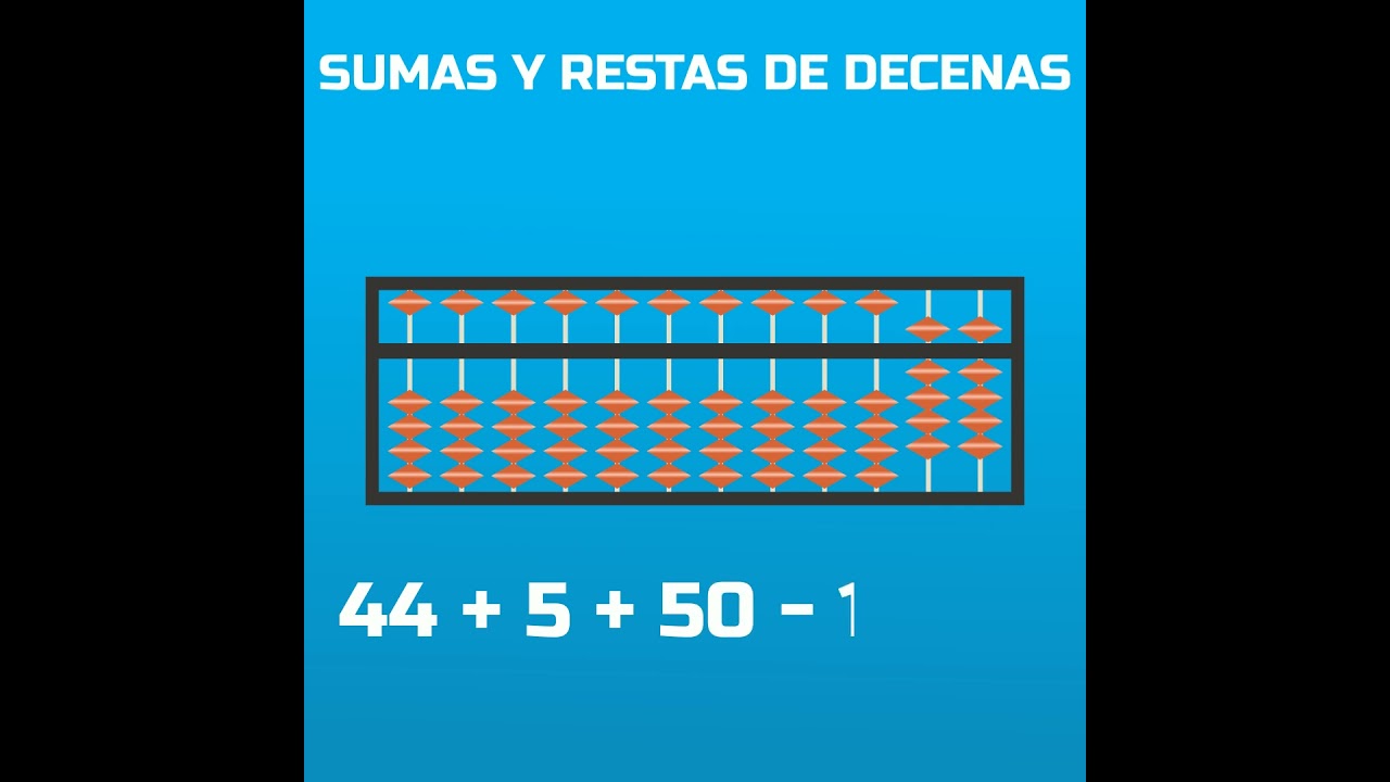 Tutorial 5 Abacus Plus
