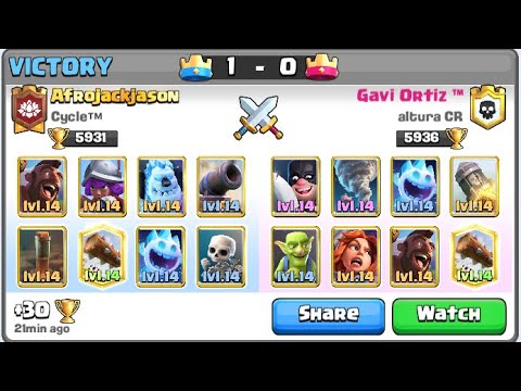 2.5 Hog VS Viper Hog Deck (+Tips)