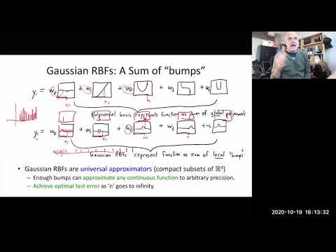 Lecture 17 - 19 Oct - CPSC 340 2020W Machine Learning and Data Mining