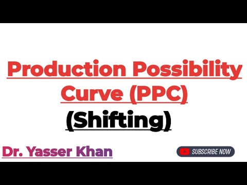Production Possibility Curve | Shifting Of Production Possibility Curve | Economics | Microeconomics