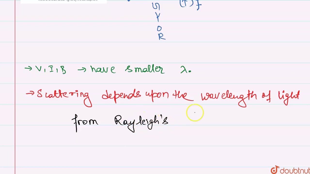 The clear sky appears blue, because | 10 | THE HUMAN EYE AND THE COLOURFUL WORLD  | PHYSICS | NC...