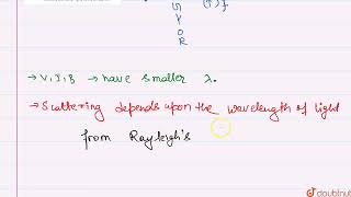 The clear sky appears blue, because | 10 | THE HUMAN EYE AND THE COLOURFUL WORLD  | PHYSICS | NC...