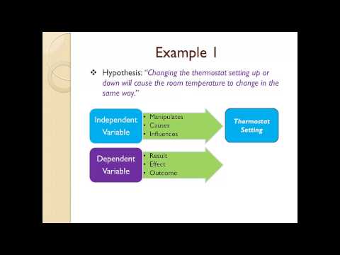 image-Are there variables in Scheme?