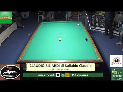 Vendramin - Margiotta