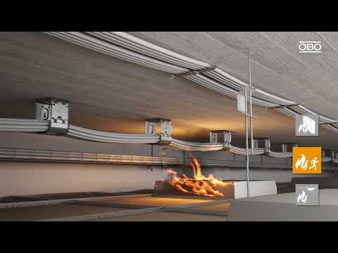 Soluções de proteção contra incêndio (EN) - OBO Bettermann   #shorts