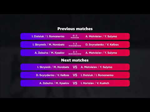 11:40 I. Horiaiev / V. Kushch - I. Datsiuk / I. Romanenko 30.01.2023 | Winners Beach Volleyball