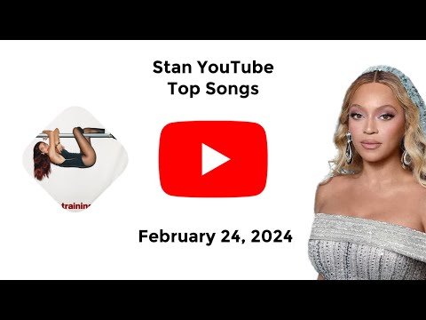 YouTube Thumbnail