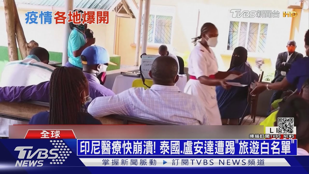 印尼醫療快崩潰!泰國、盧安達遭踢「旅遊白名單」