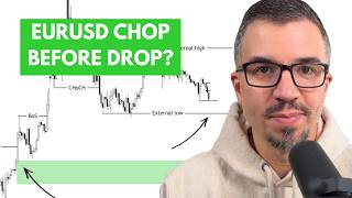 EURUSD: SMC Structure Remains Bearish For One Simple Reason
