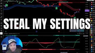 The Lux Algo Setup That Helps Me Print Cash Secured Puts