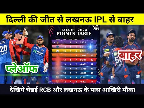 IPL Points Table 2024 Today 15 May | CSK RCB after match points table | IPL 2024