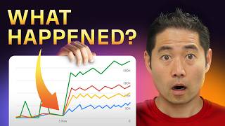 The Google Update That's Changing SEO (and No One Noticed)