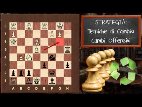 Strategia negli Scacchi - 27 Tecniche di Cambio - Cambi Offensivi