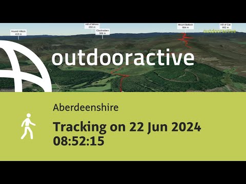 Interactive 3D video: Tracking on 22 Jun 2024 08:52:15