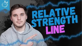 The Relative Strength Line Indicator | Two Minute Trading Tutorial