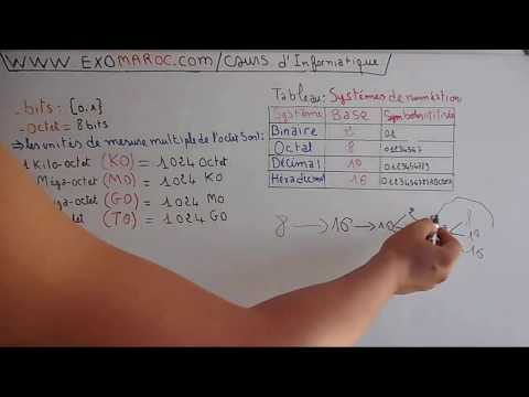 download lagu mp3 mp4 01 Informatique, download lagu 01 Informatique gratis, unduh video klip 01 Informatique