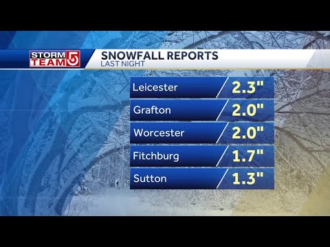How much snow fell in parts of Massachusetts?