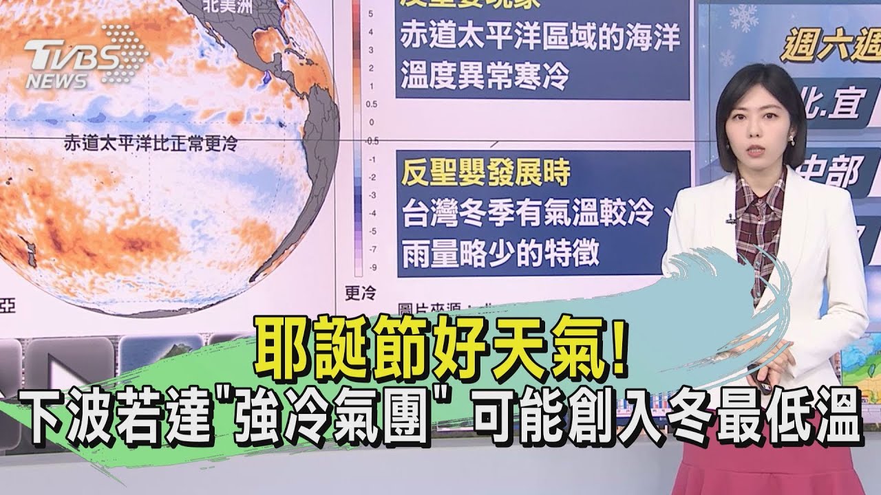 天氣/耶誕節好天氣!下波若達「強冷氣團」 可能創入冬最低溫