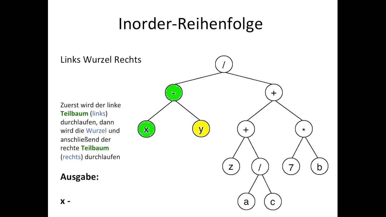 Traversieren von Bäumen