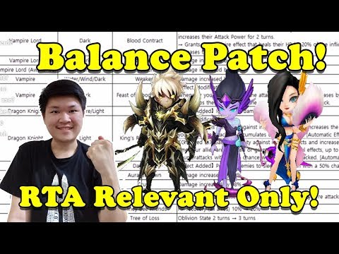 Summoners War - Balance Patch! Relevant RTA Changes & Units Only!