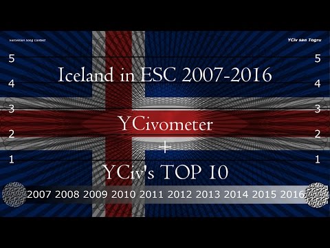 Iceland in Eurovision 2007/2016 - YCiv's TOP 10 + YCivometer - Season 1, Episode 4