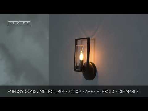 Превью видео