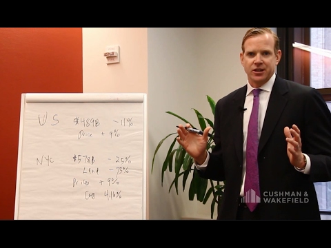 10 Tips for Successful CRE Investing in 2017