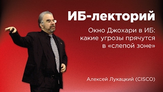 Окно Джохари в ИБ