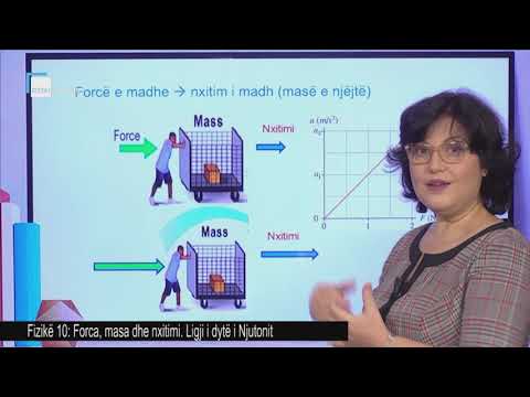 Fizikë 10 - Forca ,masa dhe nxitimi. Ligji i dytë i Njutonit.