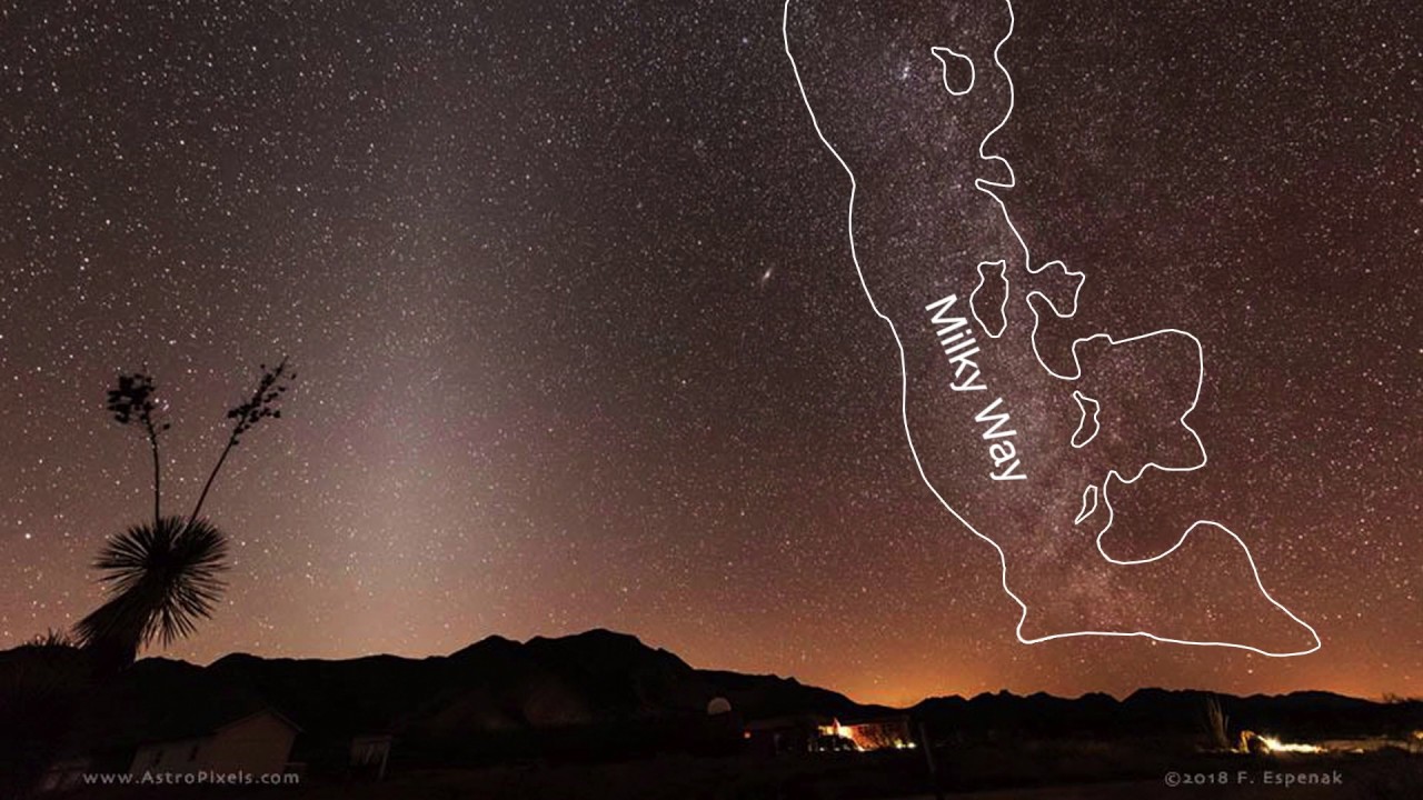 What's Up for March 2018