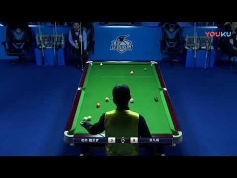 Joao Grilo (POR) VS Meng Fanyu (CHN) - 2018 World Chinese 8 Ball Masters Grand Final