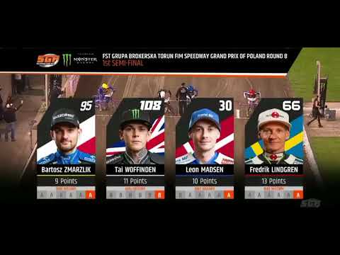 Speedway GP 03.10.2020 Torun 1st. Semi Final