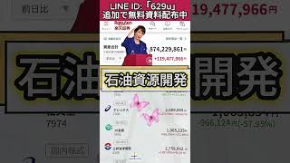 #株式投資#投資初心者#資産運用#日本市場#株の勉強#株式入門#投資生活#デイトレード