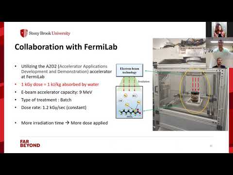 Treatment of PFAS and 1,4-Dioxane Using Electron Beam Technology