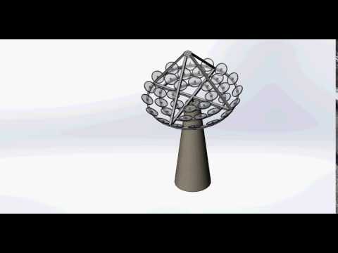 High concentration Photovoltaic Thermal (HCPVT)