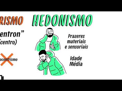 RENASCIMENTO | HISTÓRIA | QUER QUE DESENHE?