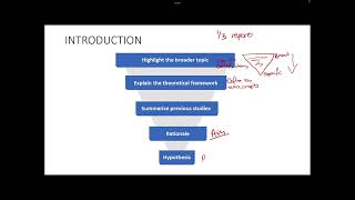 Reporting Psychological Conventions
