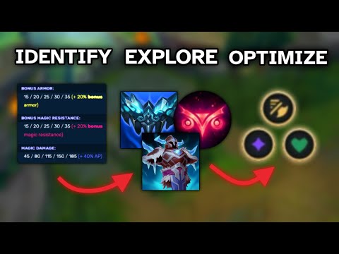 How to Invent Your Own Off-Meta Builds