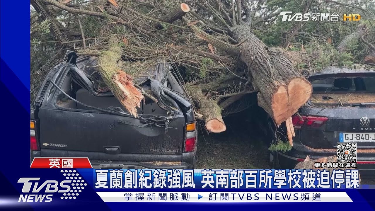風暴「夏蘭」襲西歐　英法義比荷7死陸空交通大亂