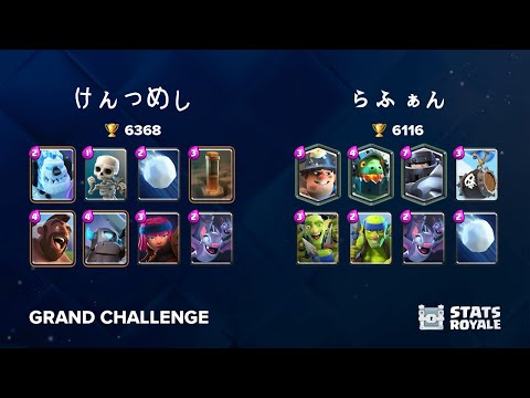 けんつめし vs らふぁん [GRAND CHALLENGE]