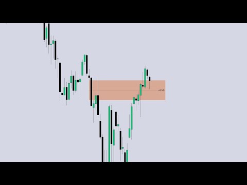 NQ Trade Breakdown \ How to Achieve Intraday Bias \ Top-Down Analysis Deep Study \ ICT CONCEPTS
