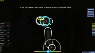 Claris X granidelia clever