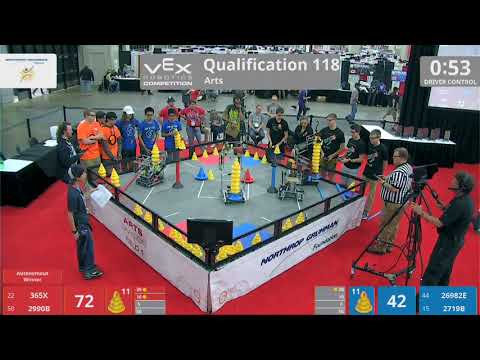 2018 VRC Arts Q118 - 365X 2990B vs 26982E 2719B - 100 to 123