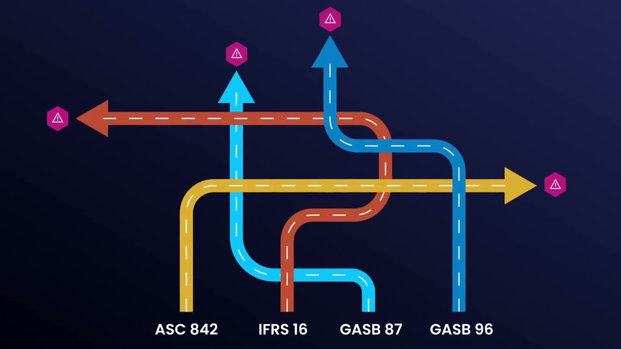 EZLease from insightsoftware