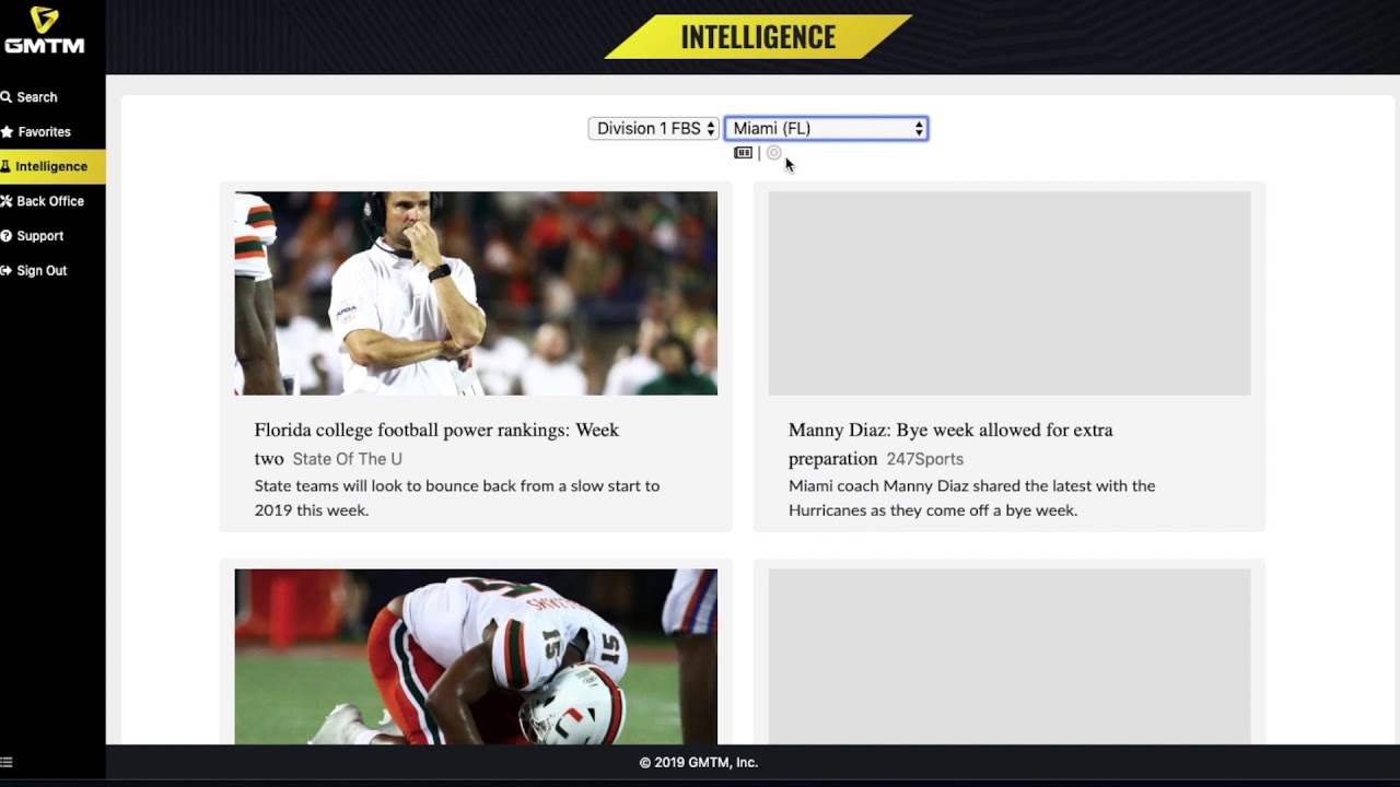 GMTM - Intelligence Walk Thru